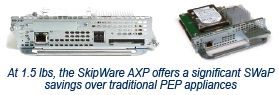 SkipWare AXP