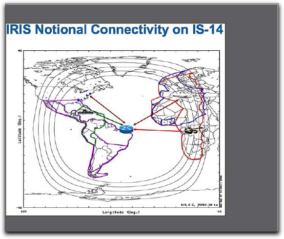 Cisco graphic 2