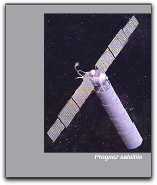 Prognoz satellite