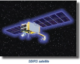 SBIRS satellite