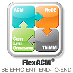 FlexACM