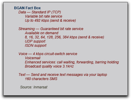 bgan box gatehouse msm mar10