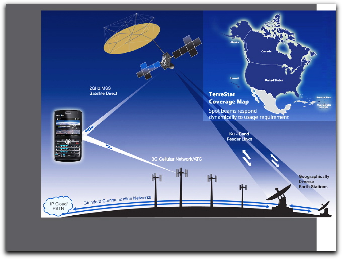 TerreStar coverage map